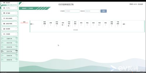 springboot o2o生鲜食品订购